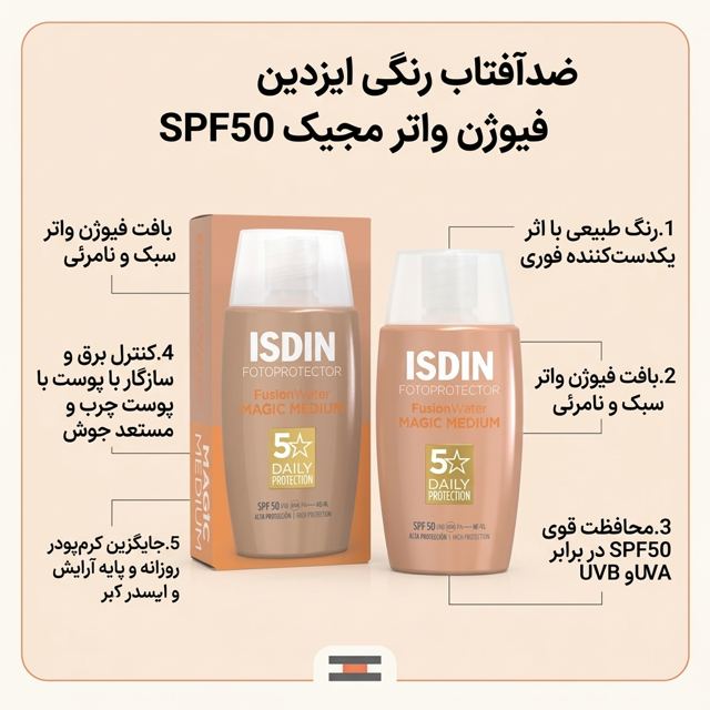 ضدآفتاب رنگی ایزدین فیوژن واتر مجیک SPF50
